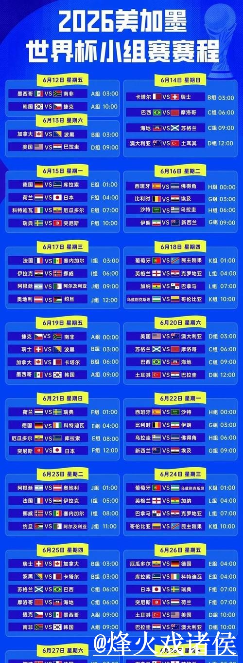 访问世界杯比分平台入口地址的完整指南