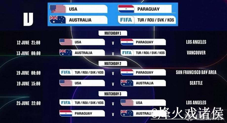 世界杯热门比分推荐分析